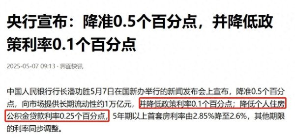 最专业的股票配资公司 央行降息落地！你的月供这样减：最全攻略来了